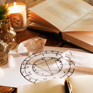 Astrology Chart Wheel